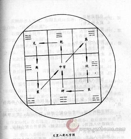 天罡七星步|天罡七星步的修炼方法